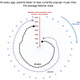 Illustration for article titled Spotify Data Proves You’re Not As Cool As You Used To Be